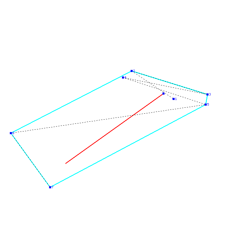 Flugauswertung